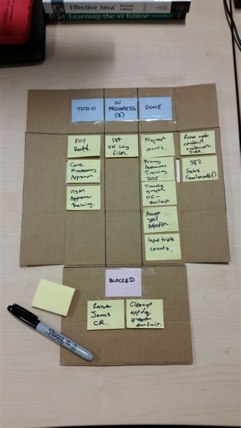 portable kanban board.